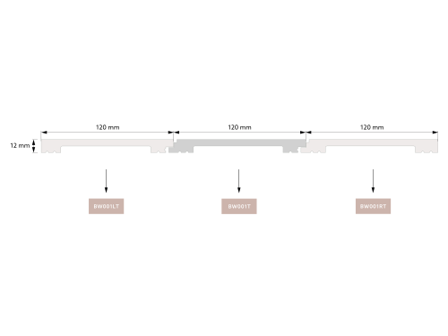 Panel boazeryjny środkowy BW001T - jak łączyć ze sobą.jpg