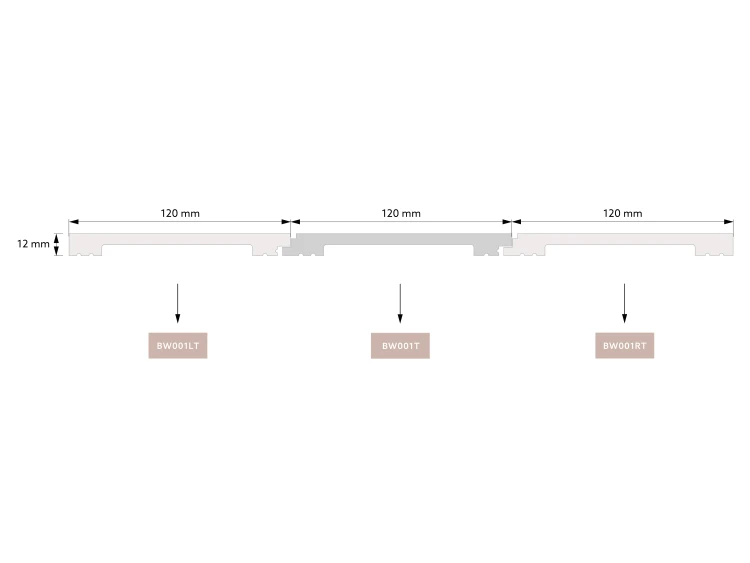 Panel boazeryjny środkowy BW001T - jak łączyć ze sobą.jpg