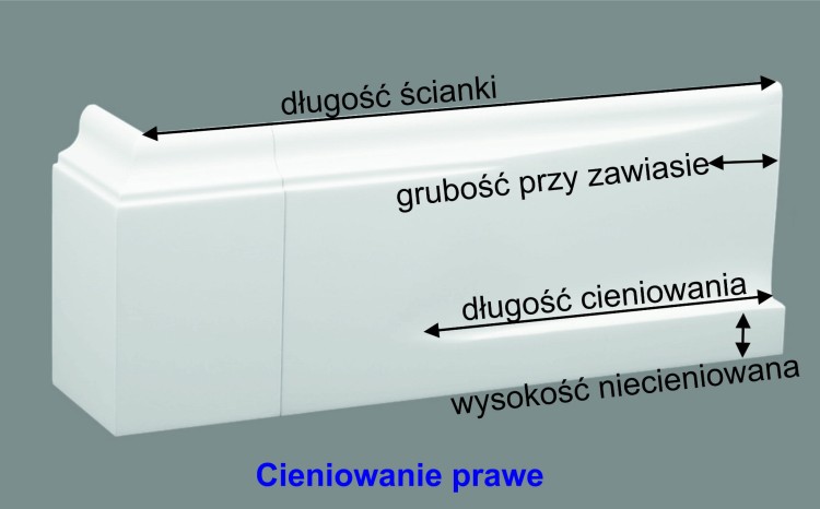 Cieniowanie prawe z opisem.jpg